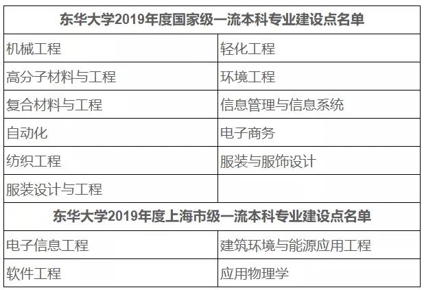 360截圖20200103121352014.jpg