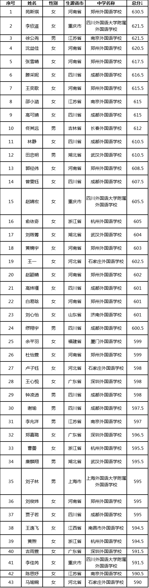 無(wú)標(biāo)題.png