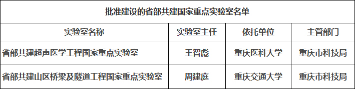 sys.jpg