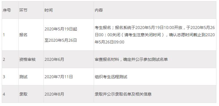 招飛.jpg