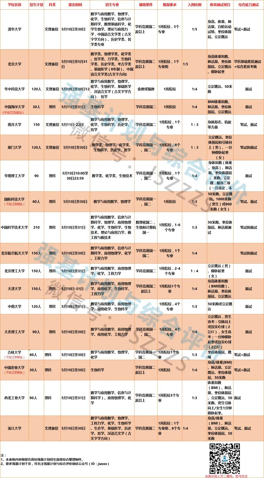 微信圖片_20200508091122.jpg
