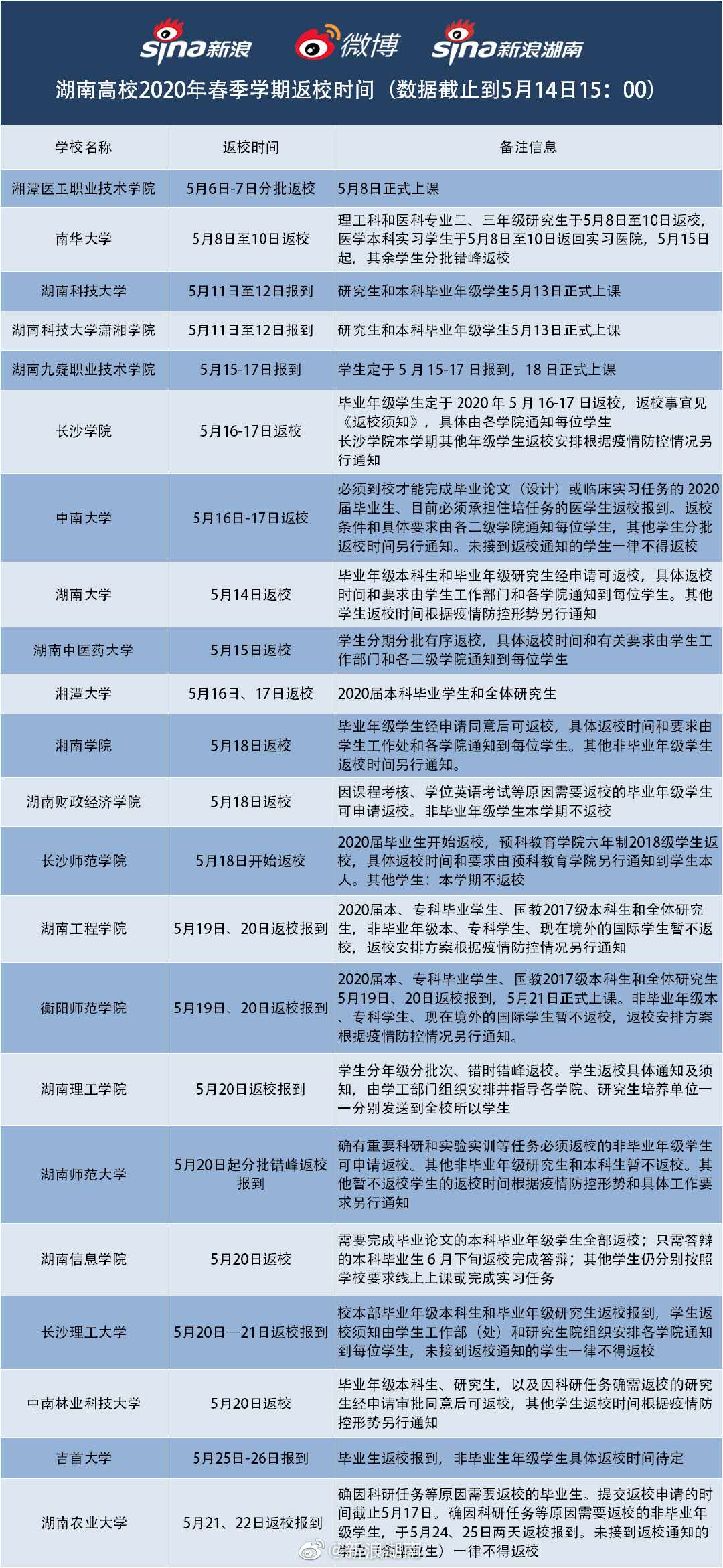 微信圖片_20200515091536.jpg