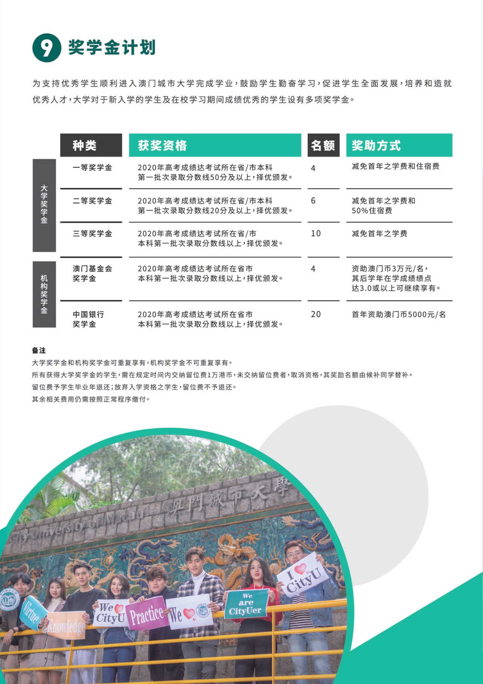 澳門城市大學2020年內(nèi)地本科招生簡章_9.Jpeg