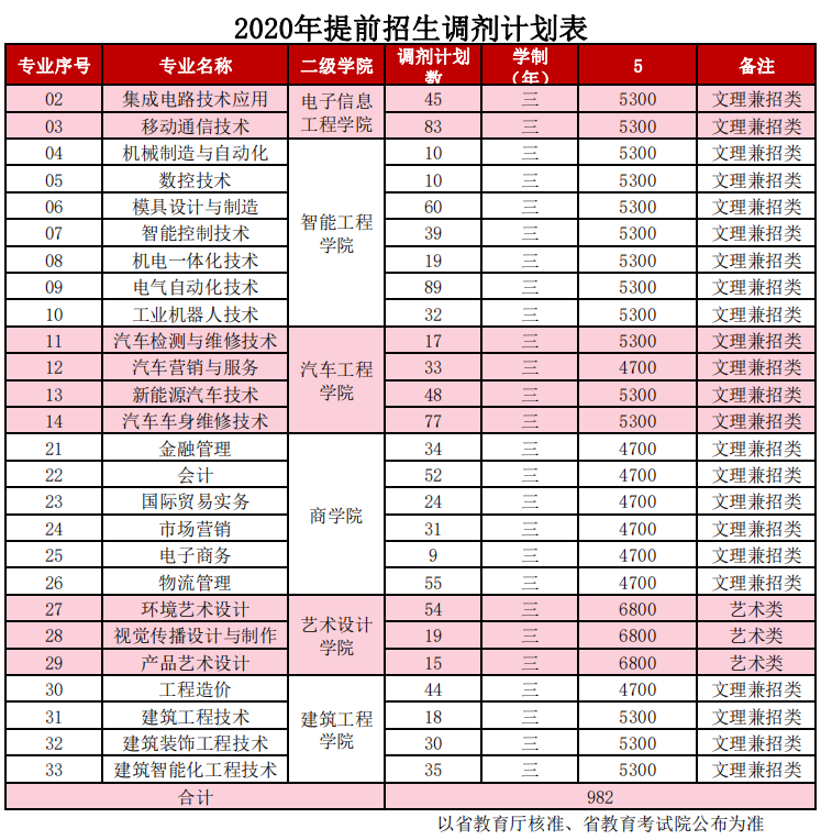 微信圖片_20200528091853.png