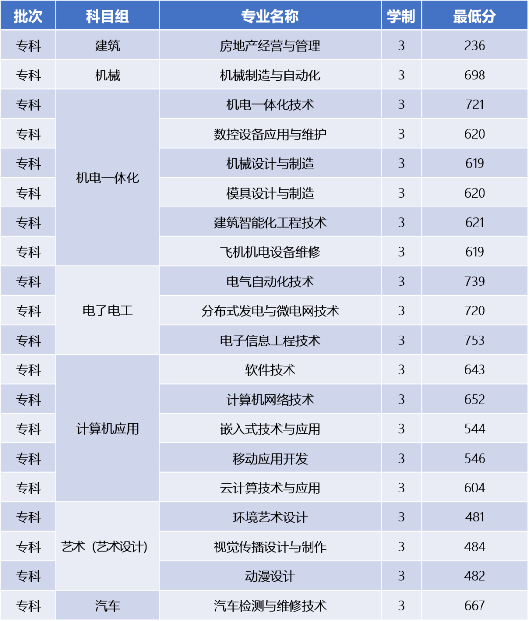 640 (1).png