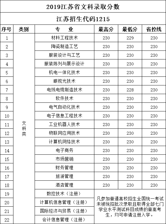 1592959377555457.png 圖片2.png