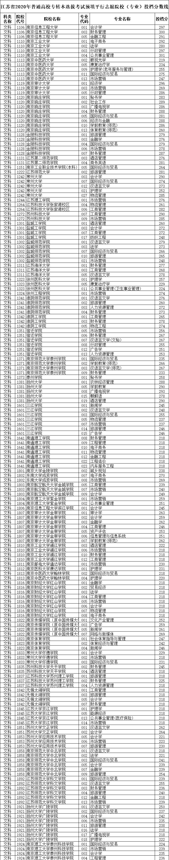 專(zhuān)轉(zhuǎn)本_01.gif