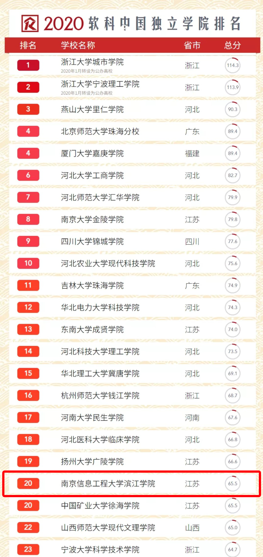 無(wú)錫2.png