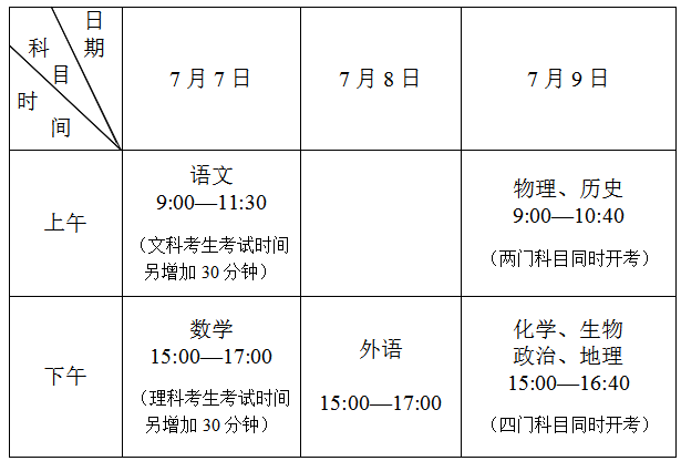 高考時間.png