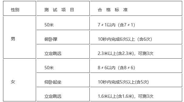 體測.png