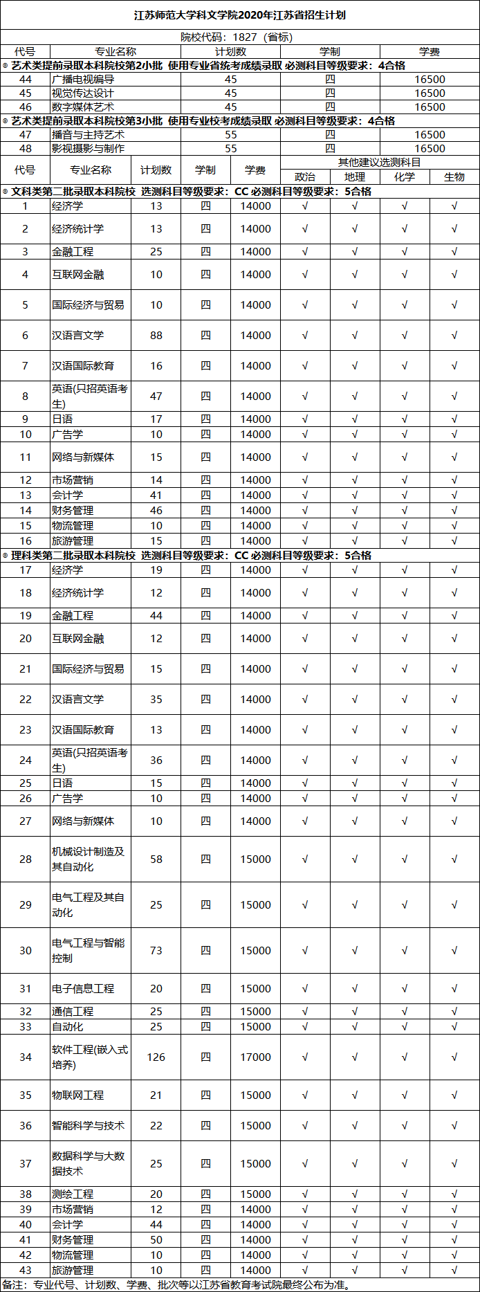科文計劃.png