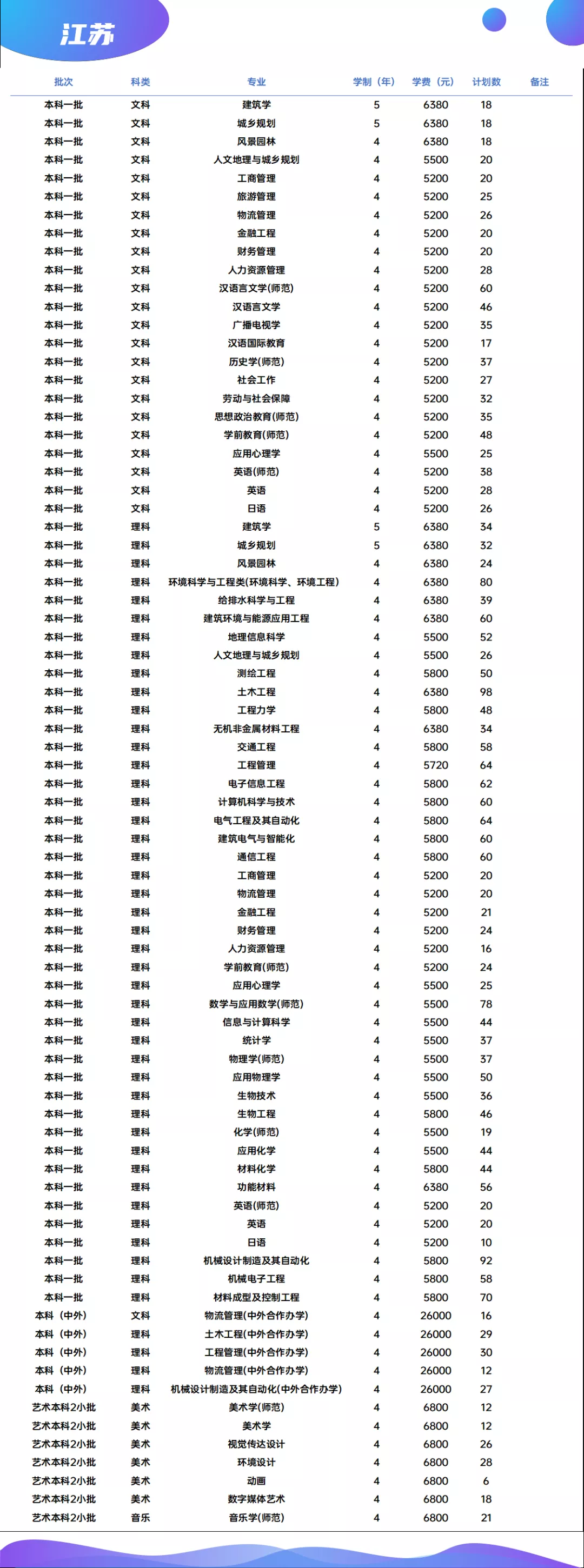 QQ圖片20200727090856.png