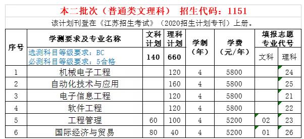 360截圖20200727091350845.jpg