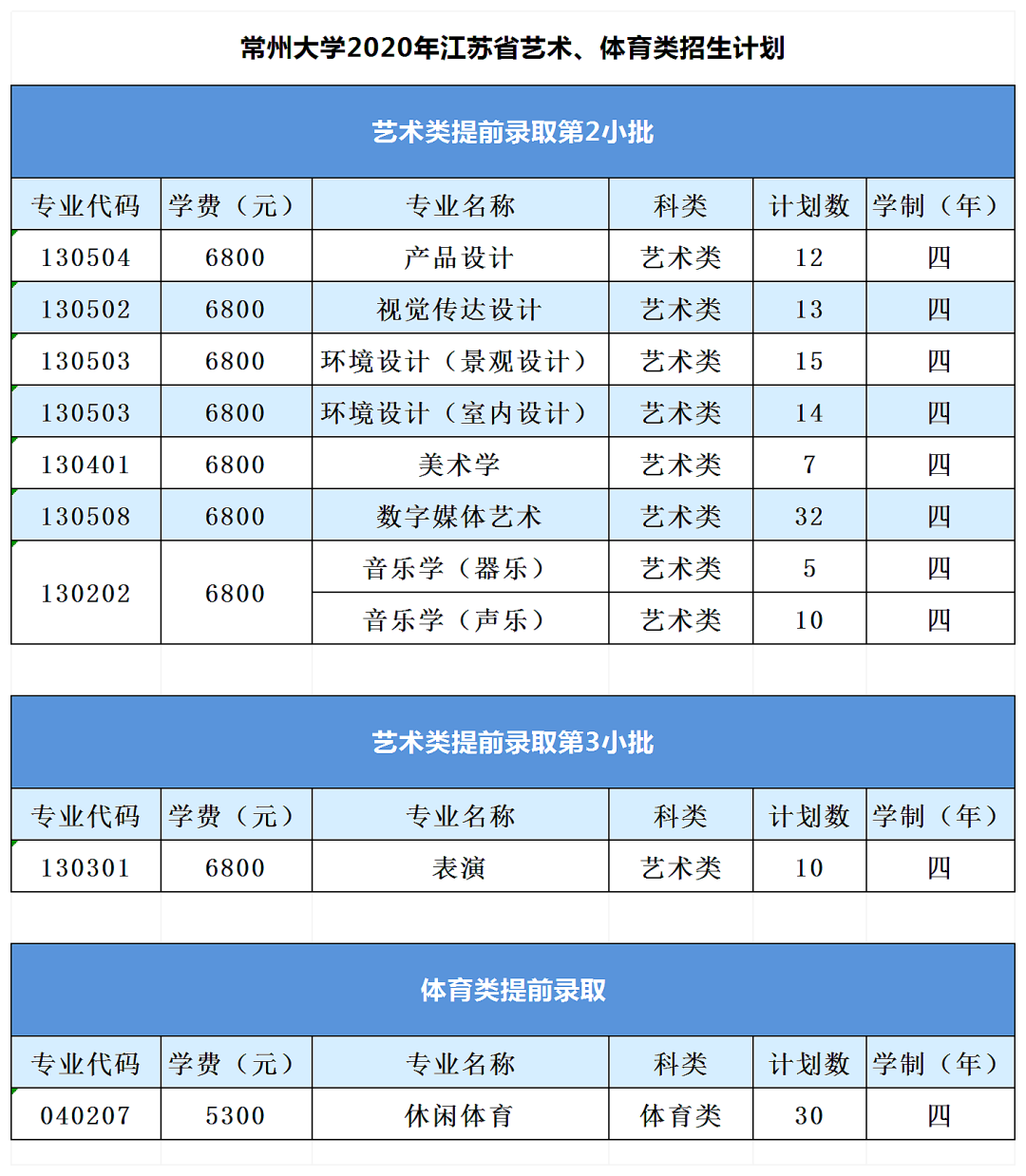 常大3.png