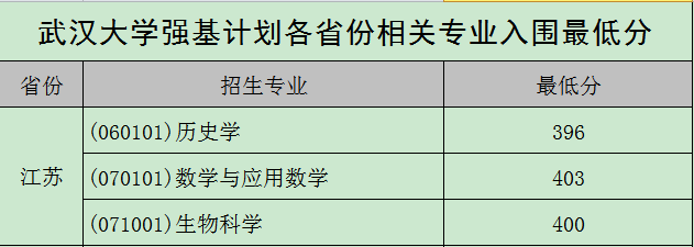 武漢.png