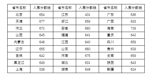 北理工.png