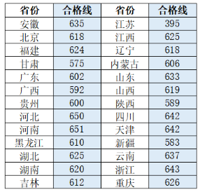 重慶大學(xué).png