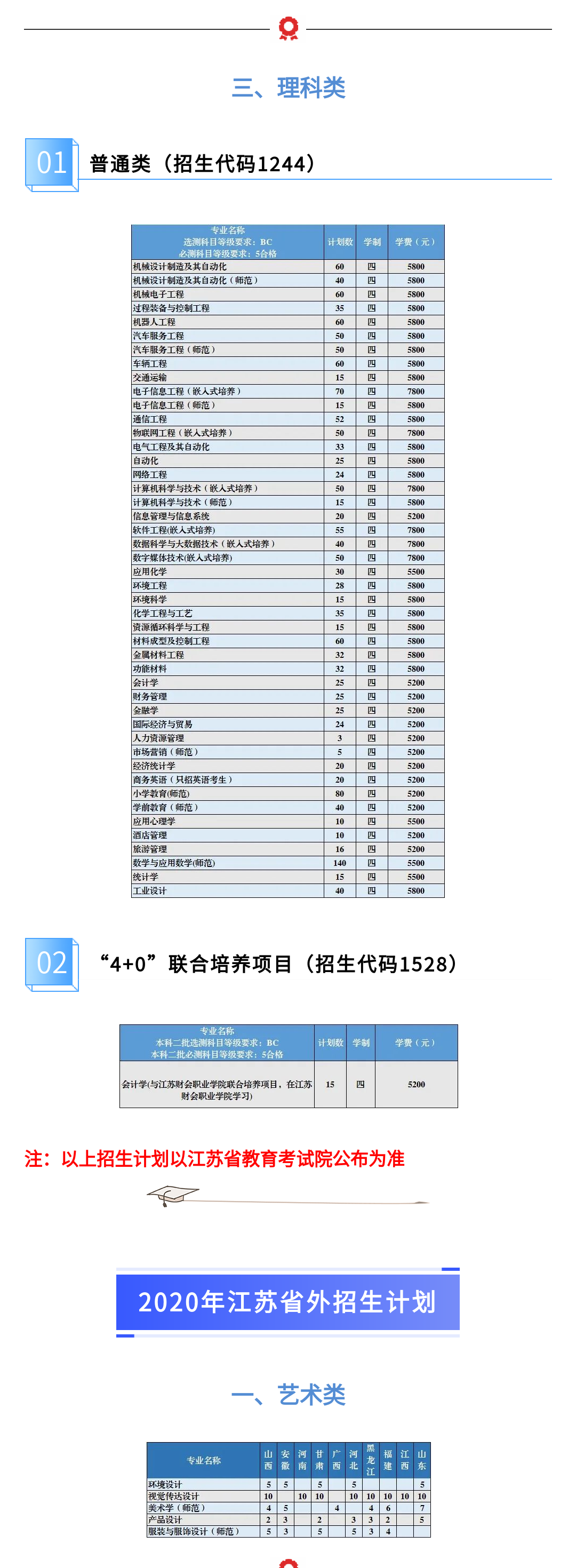江蘇理工學(xué)院_02.png