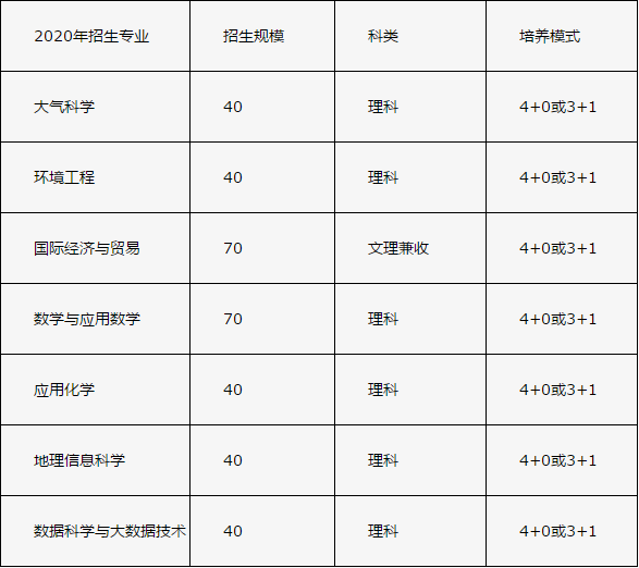 搜狗截圖20年07月31日1512_6.png