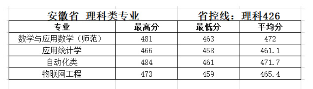 安徽.png