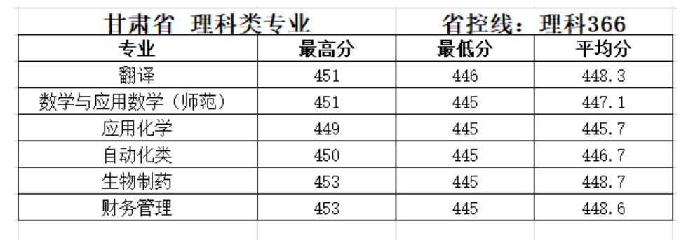 甘肅.png