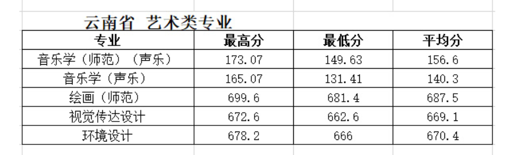 云南.png