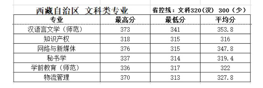 西藏.png