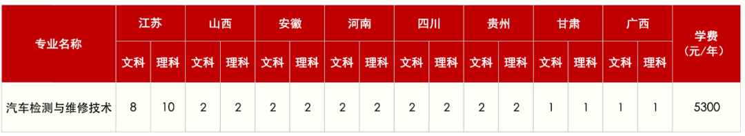 q14.png