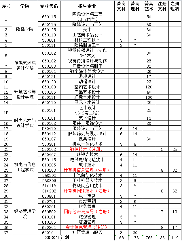 無錫圖片.png