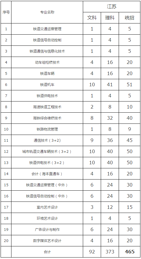 南京鐵道.png