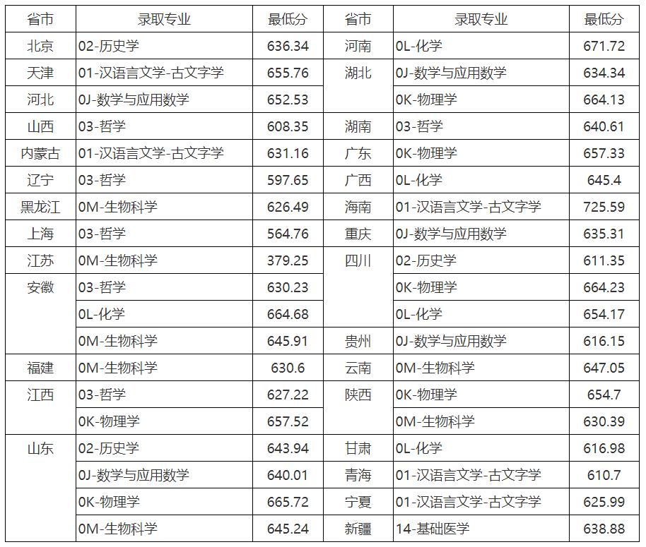 武漢大學.jpg