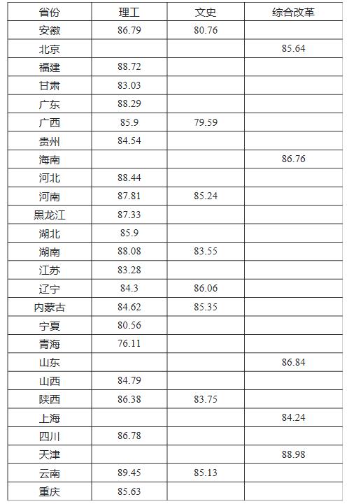 中山大學.jpg