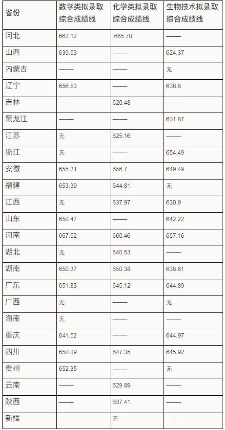 華南理工大學.jpg