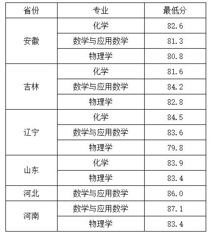 吉林大學.jpg
