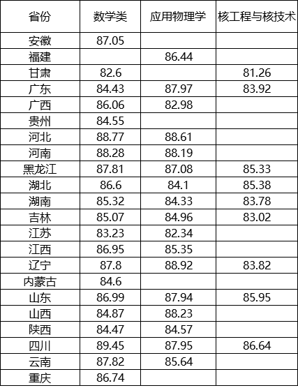 哈爾濱工業(yè)大學.png