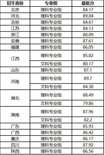 華中科技大學.png
