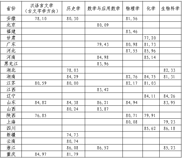 蘭州大學.png