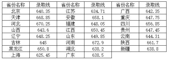 北京理工大學.jpg