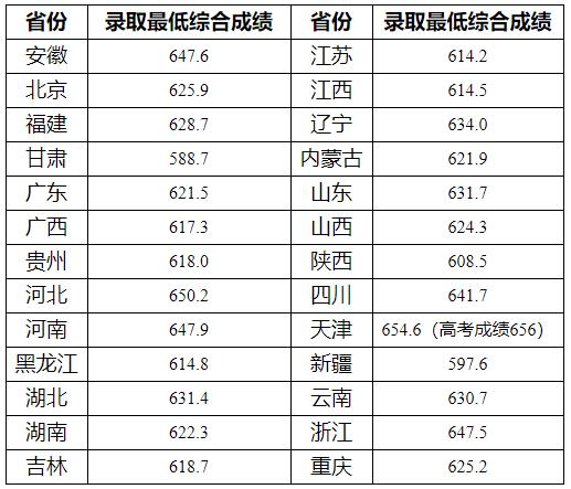 重慶大學.jpg
