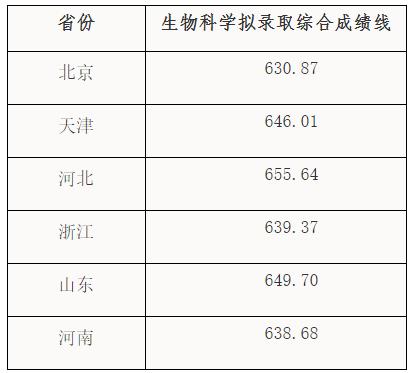 中國農(nóng)業(yè)大學.jpg