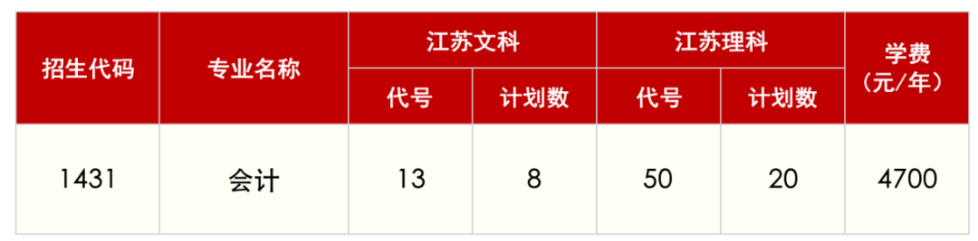 會計(jì)13.png