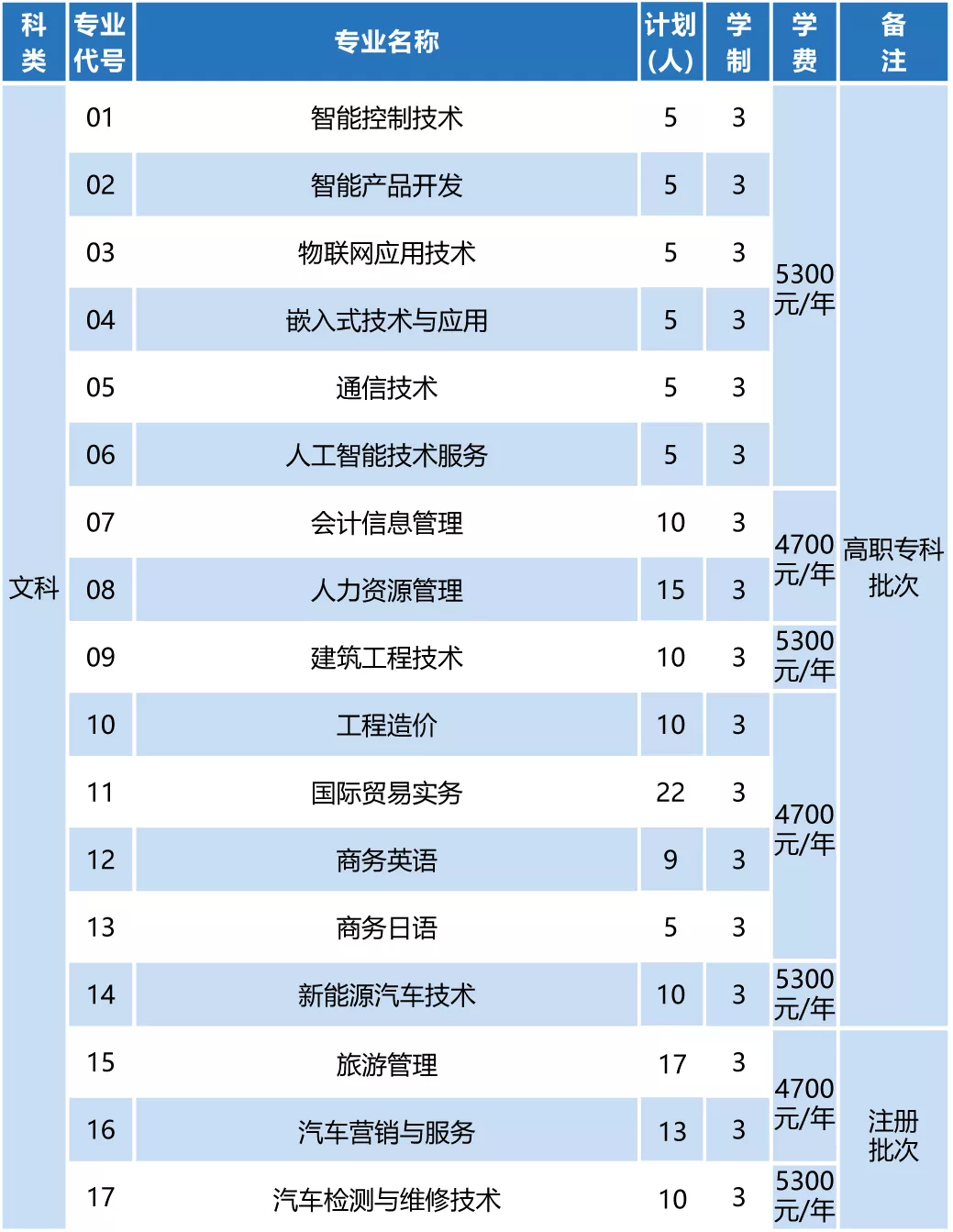 QQ圖片20200808091222.png