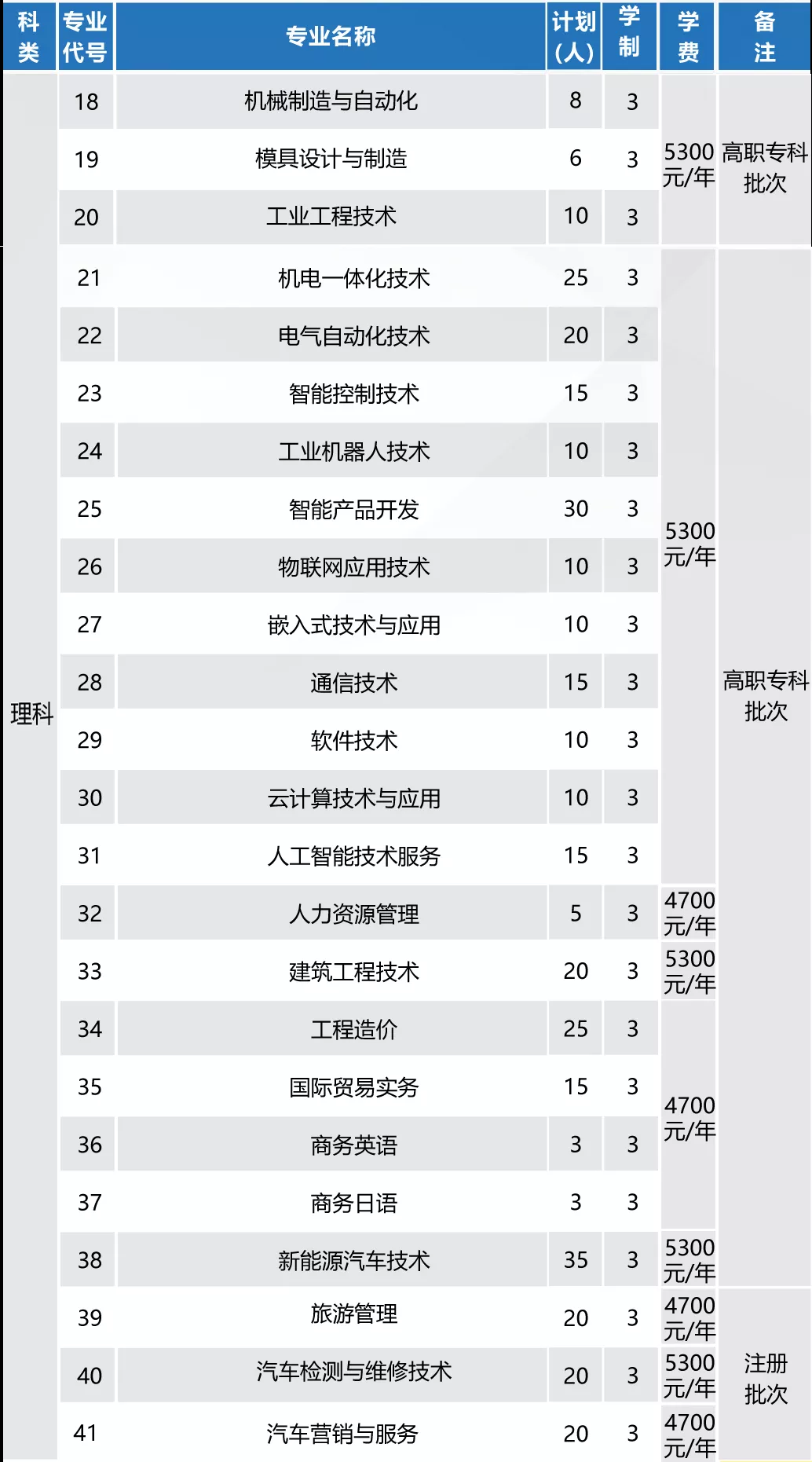 QQ圖片20200808091228.png