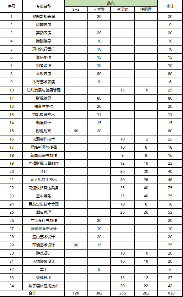 5D61E095-EAF6-4114-B193-1DB43D573C0F.png