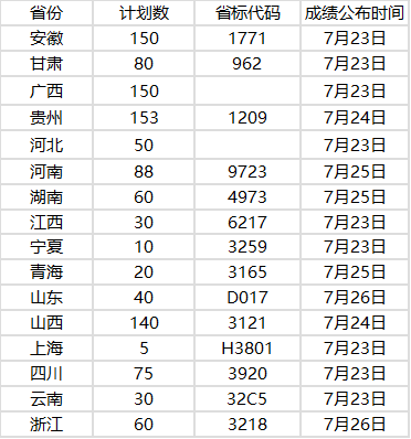 DD74F08D-B4AC-4163-9684-50086C71F29E.png