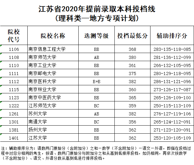F4AE1364-0C1F-4ec4-9068-8E5AFBB2BD83.png