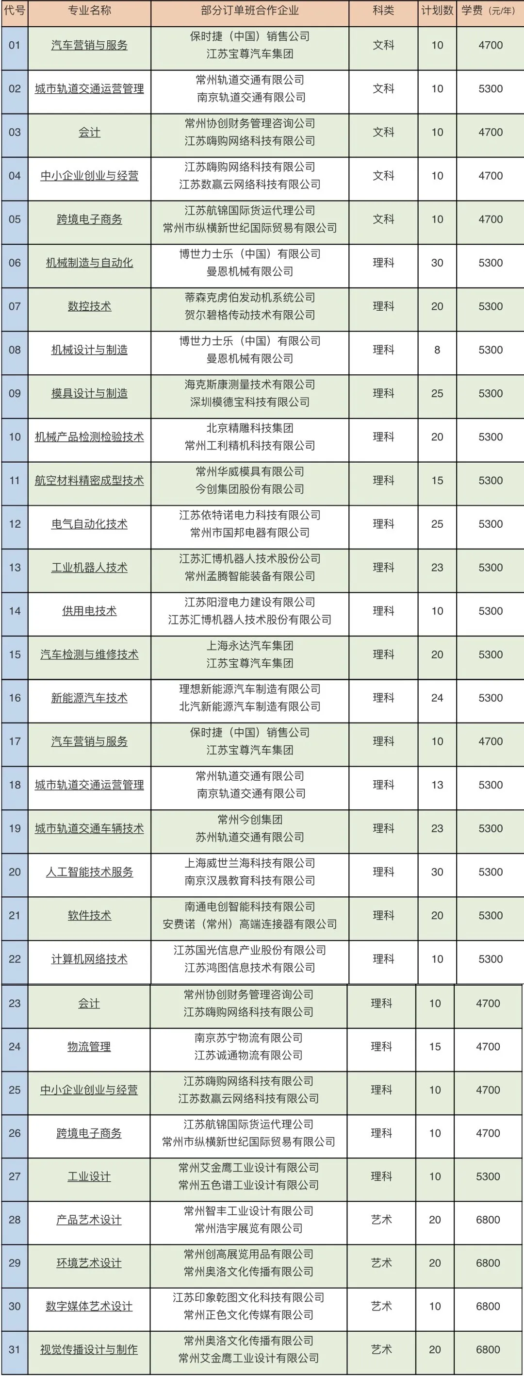 224BE202-B2EF-48e2-B394-F903E97DDC2C.png