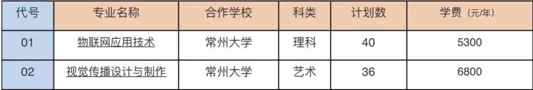 A11D6D12-C503-496a-ACFD-E8C06250C0F8.png