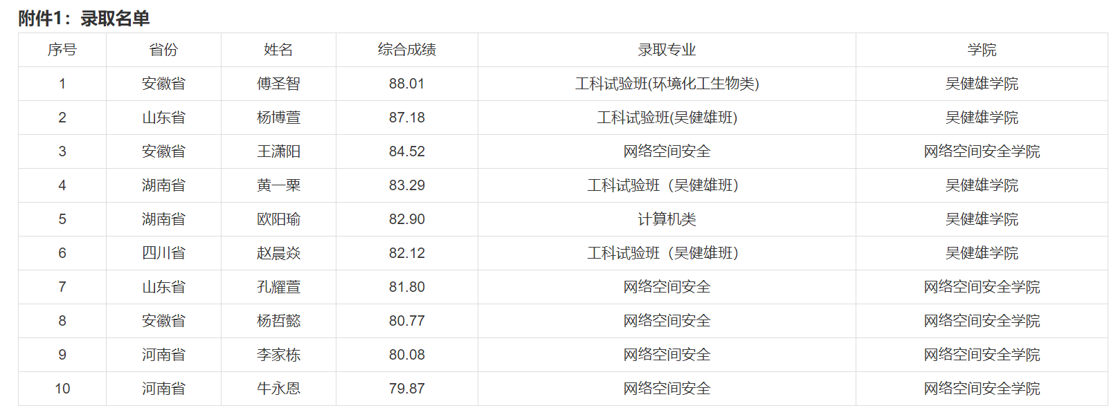 QQ截圖20200814101239.png