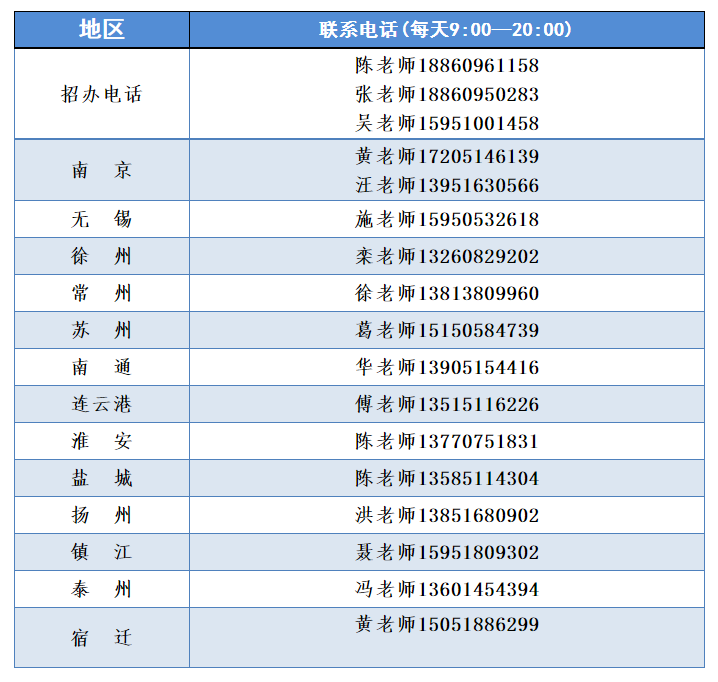 BDDE093F-B55D-439f-A3B0-DB89E6F3B716.png